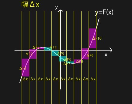 differential3.jpg