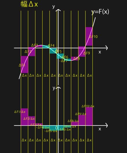 differential4.jpg