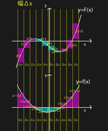 differential5.jpg