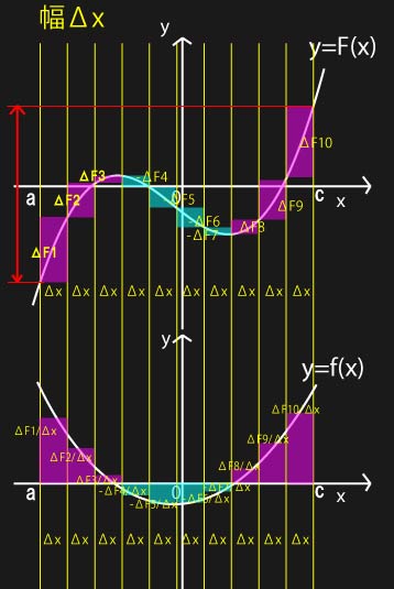 differential9.jpg